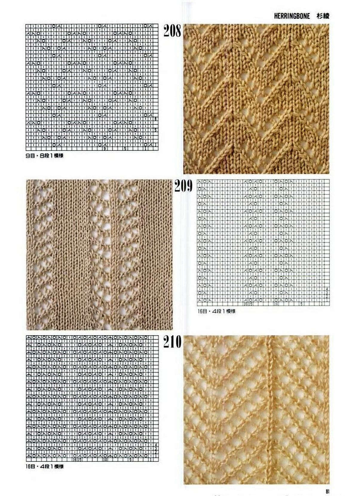 Easy knitting patterns for women's sweaters