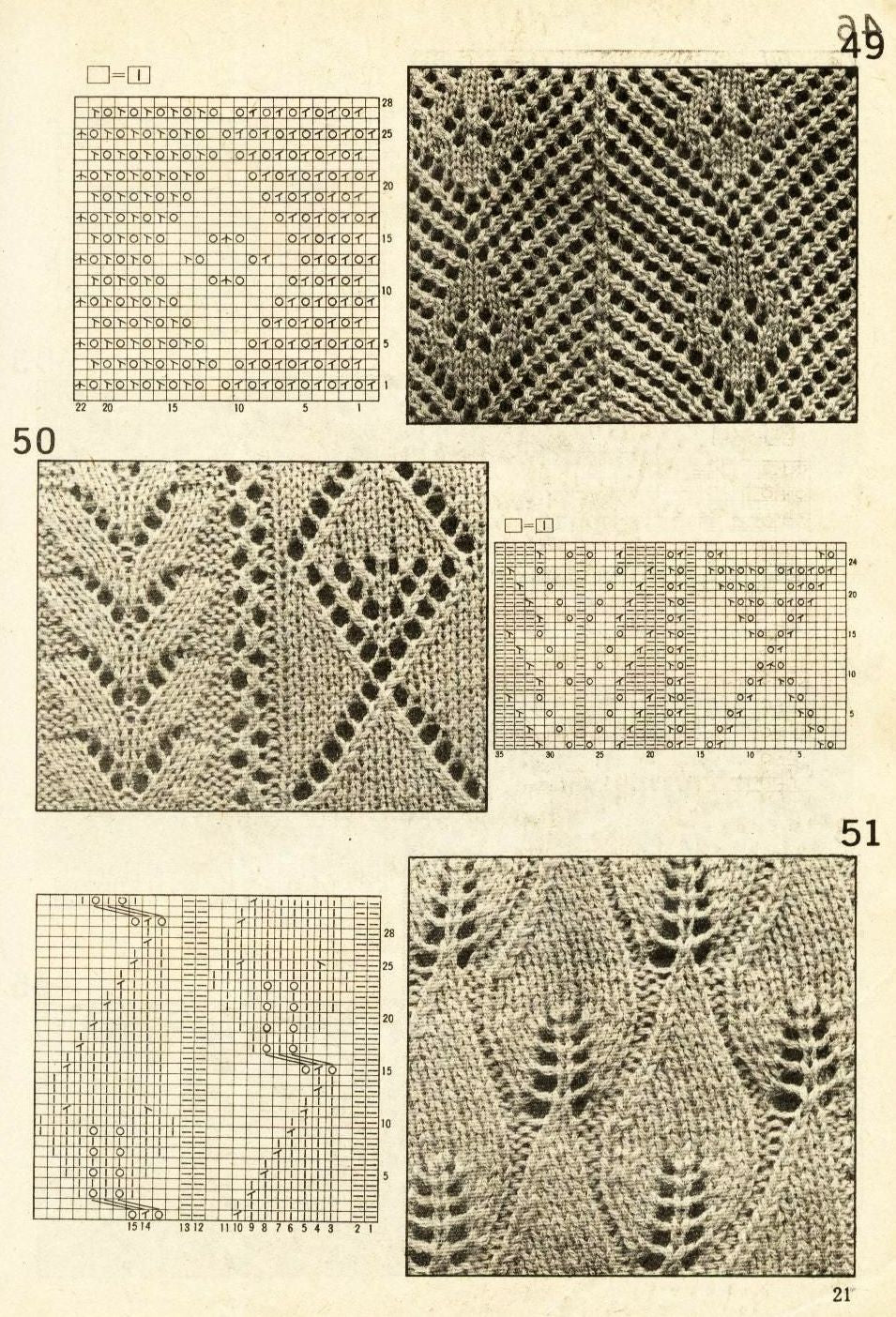 Openwork knitting lace patterns