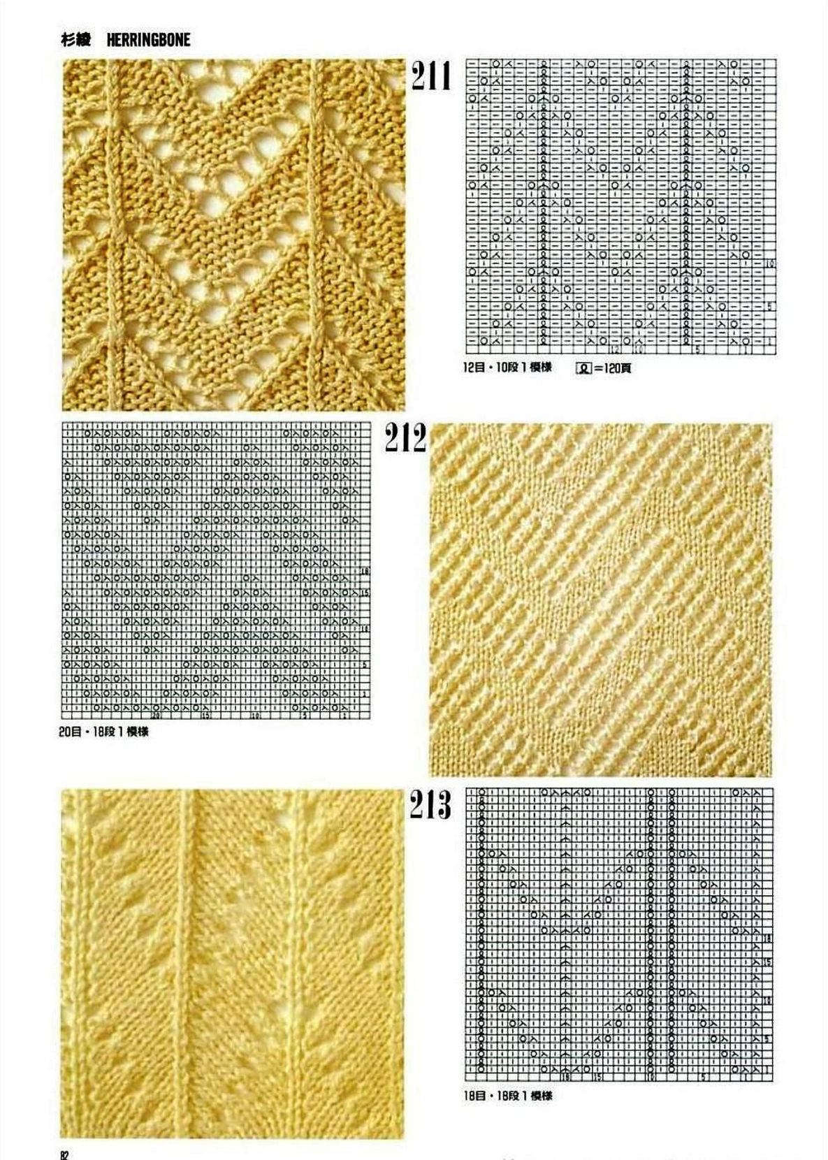 Easy knitting patterns for women's sweaters