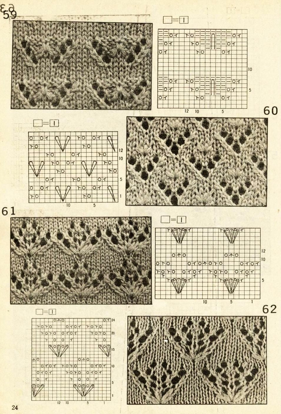 Openwork knitting lace patterns