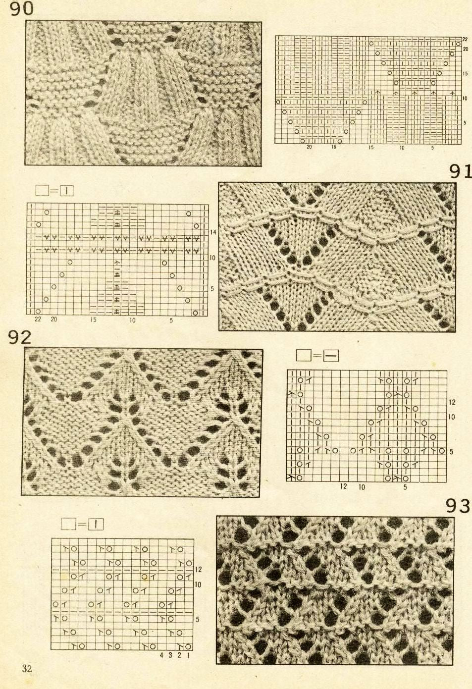 Openwork knitting lace patterns