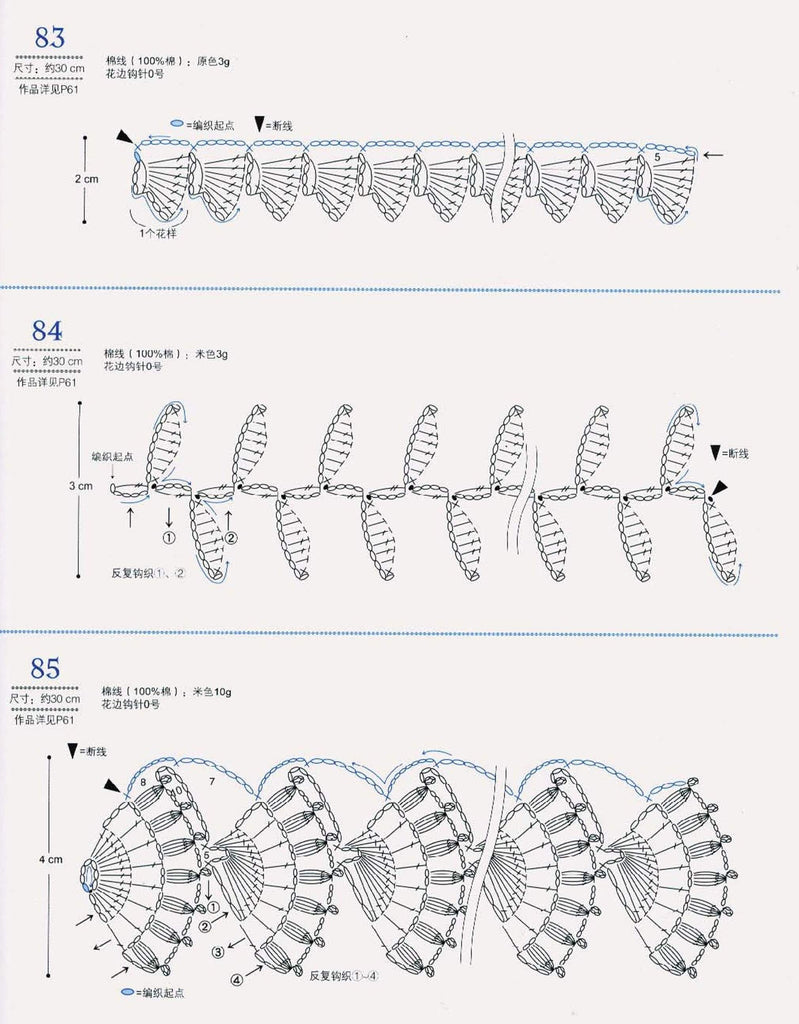 Crochet lace quick pattern