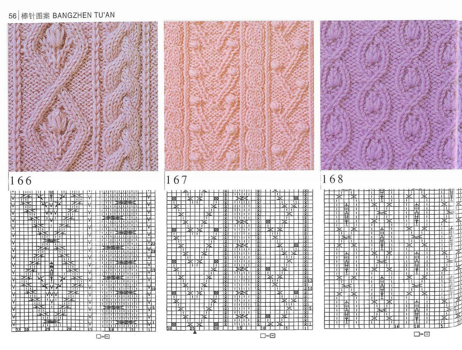 Arans and cables free knitting patterns - JPCrochet