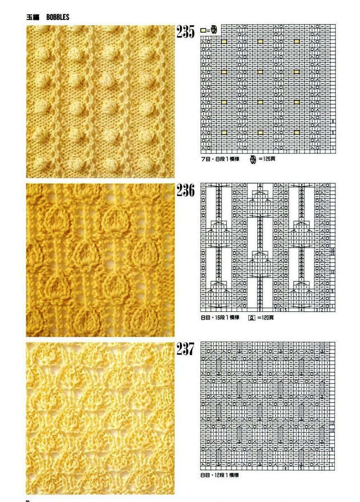 Easy knitting patterns for pullovers - JPCrochet