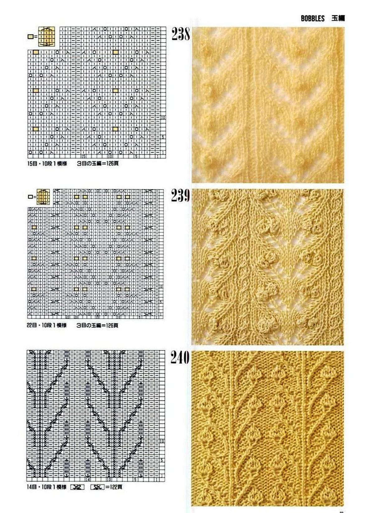 Easy knitting patterns for pullovers - JPCrochet