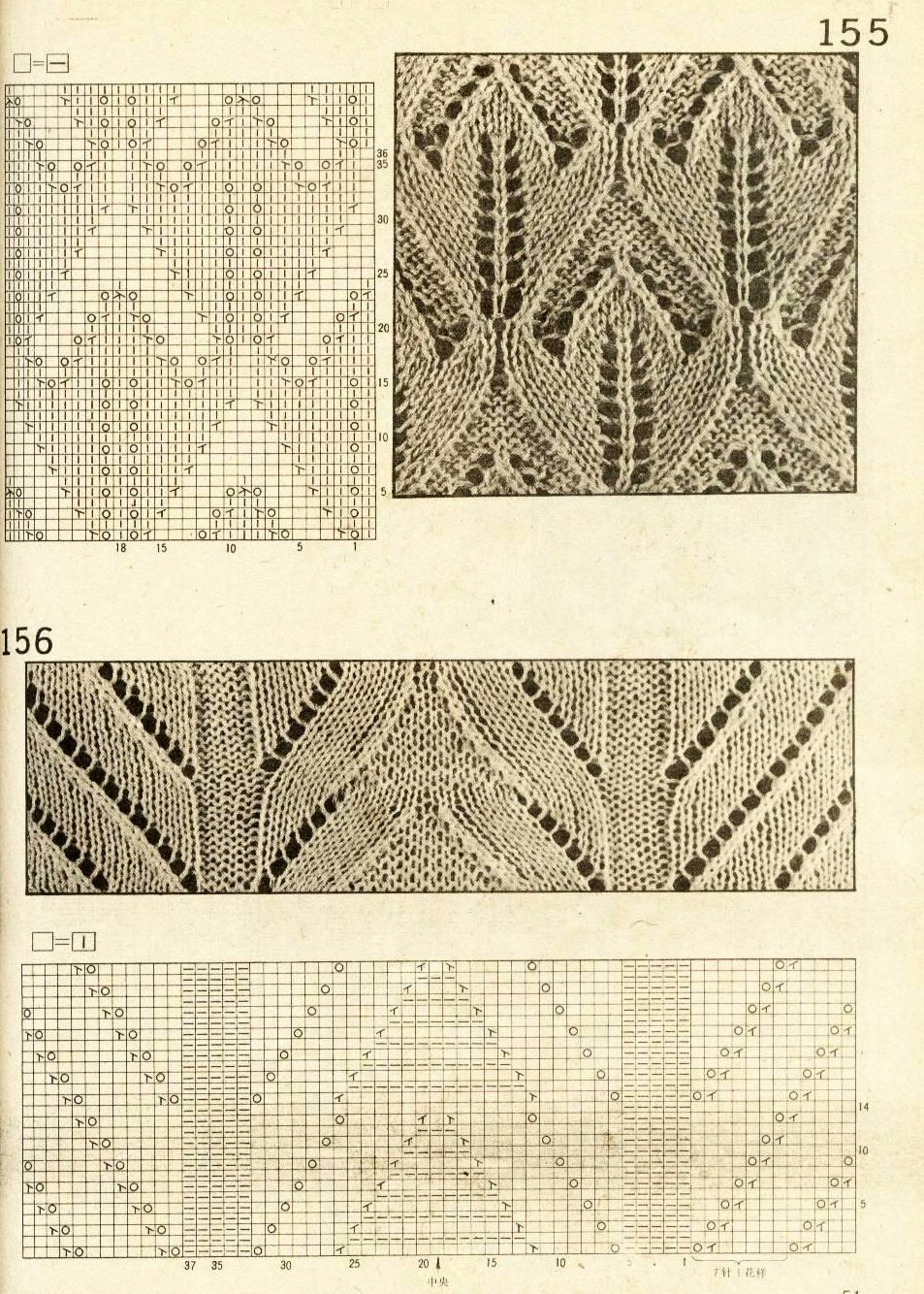 Knitting lace vintage patterns