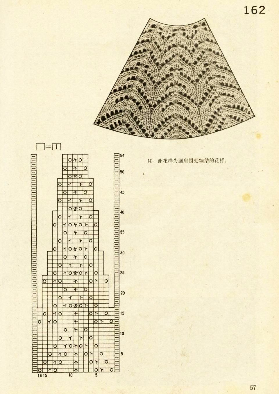 Knitting lace vintage patterns