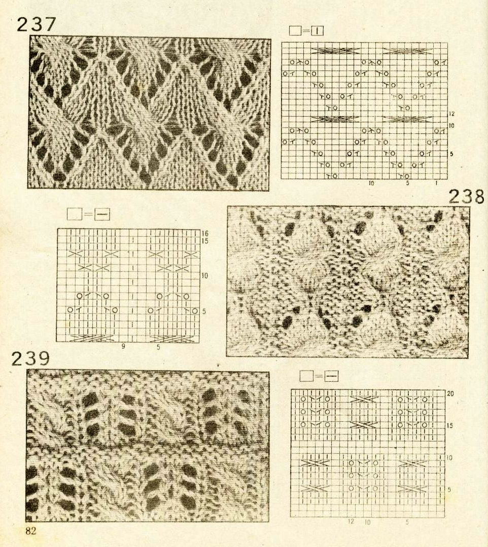 Knitting lace vintage patterns