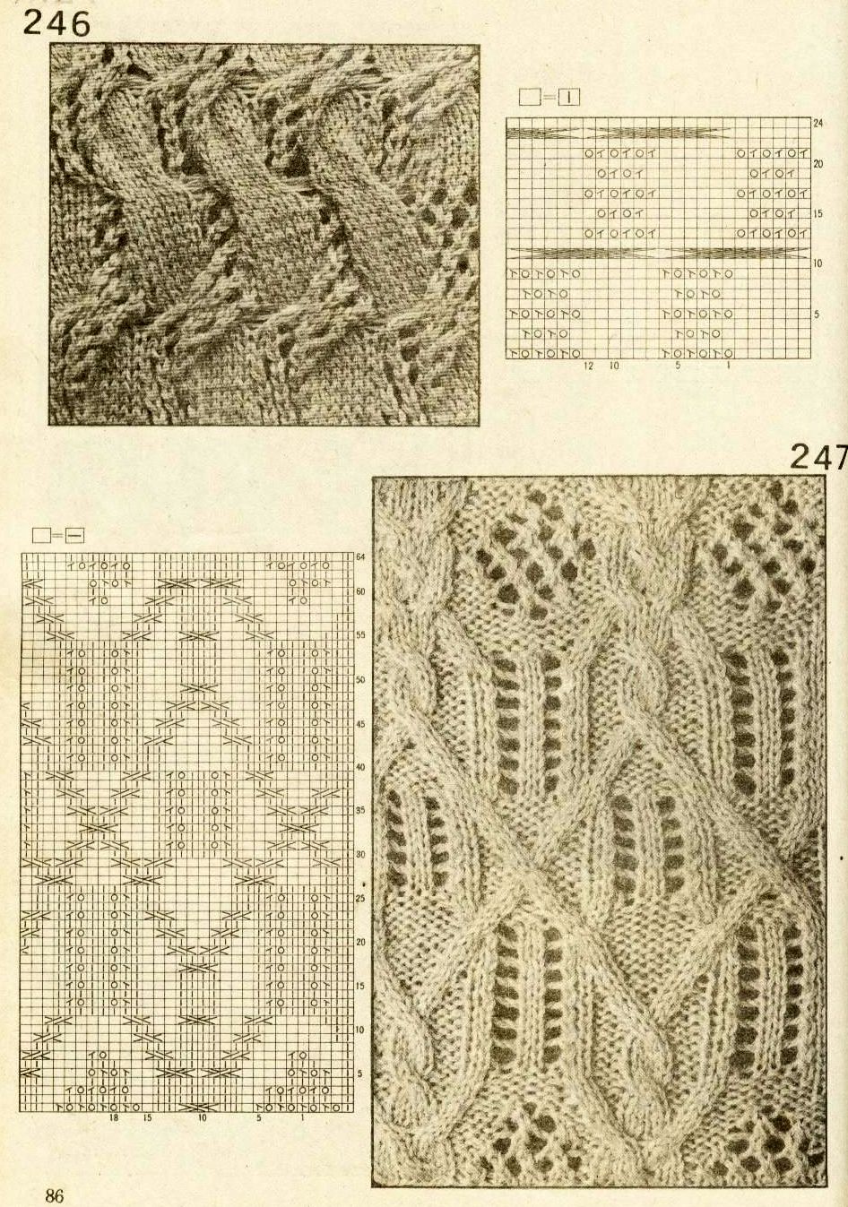 Cable knitting patterns