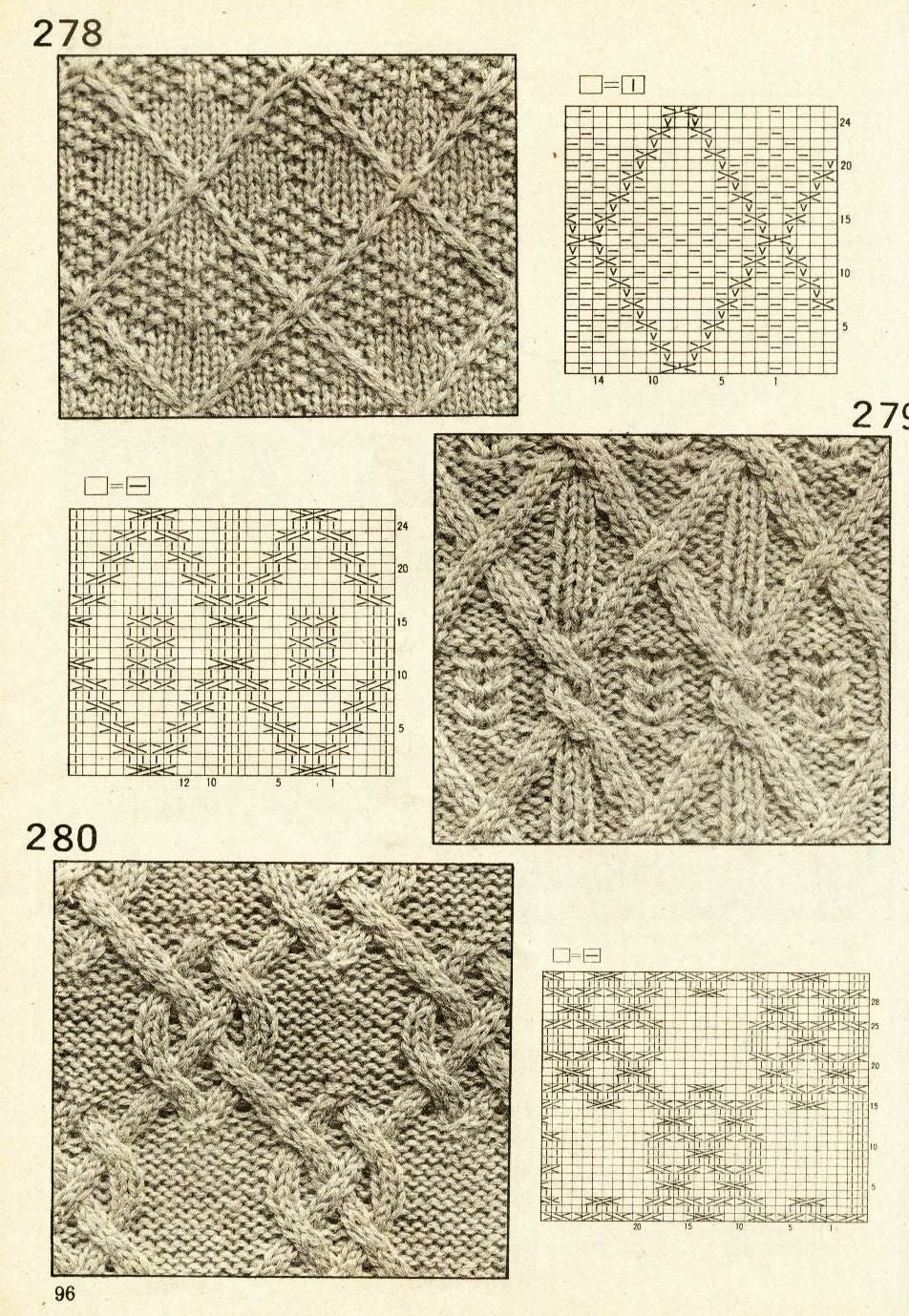 Cable knitting patterns