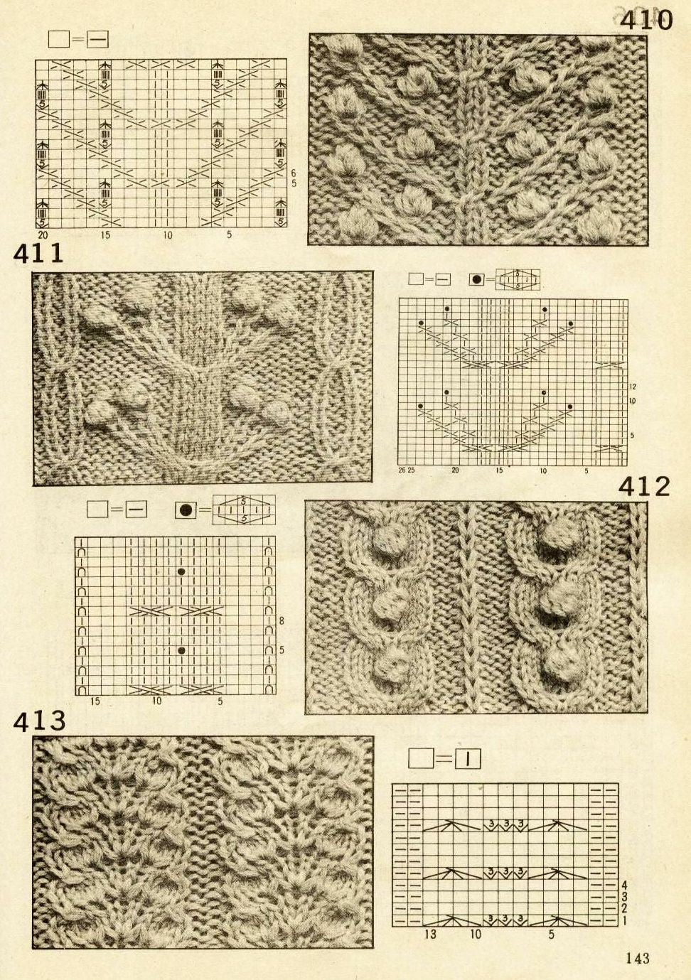 Aran knitting patterns