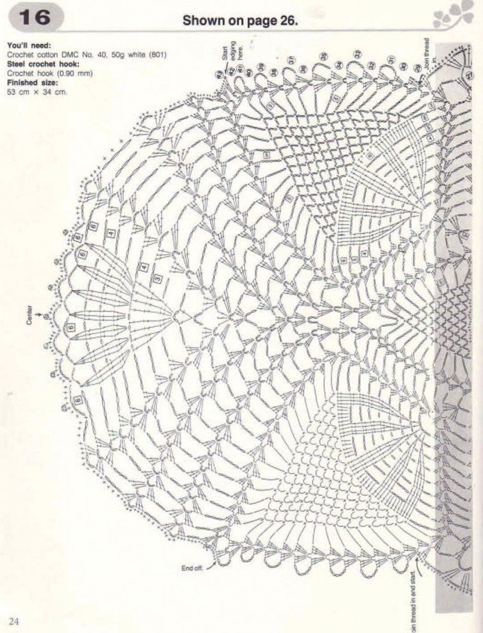 Pineapple crochet doily free pattern - JPCrochet