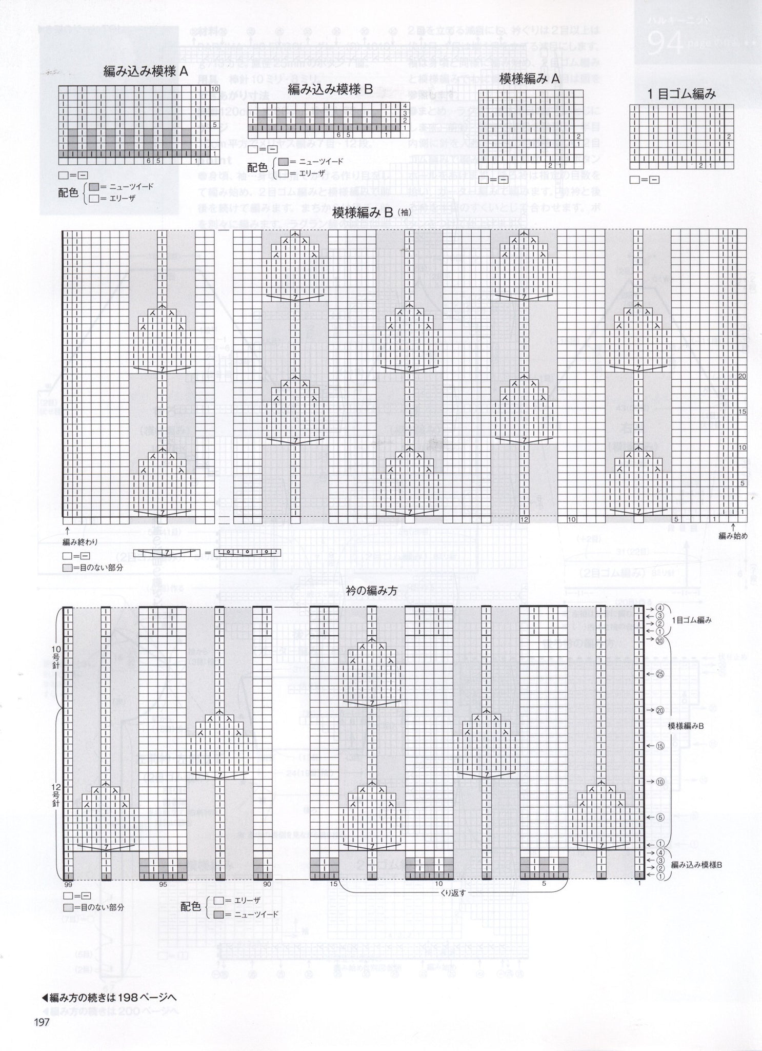 Modern jacket knitting pattern