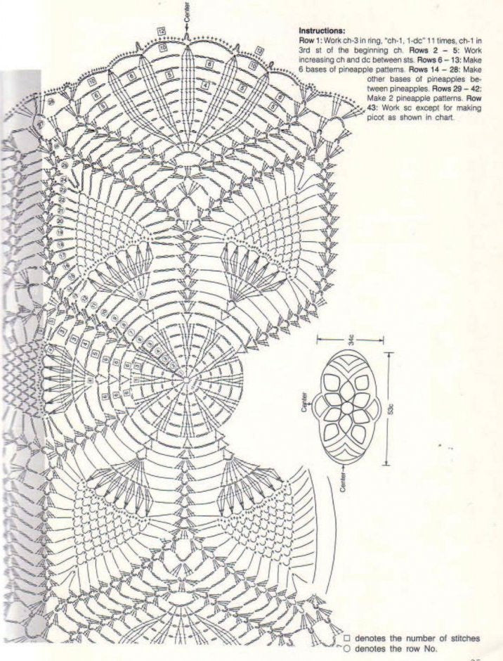 Pineapple crochet doily free pattern - JPCrochet