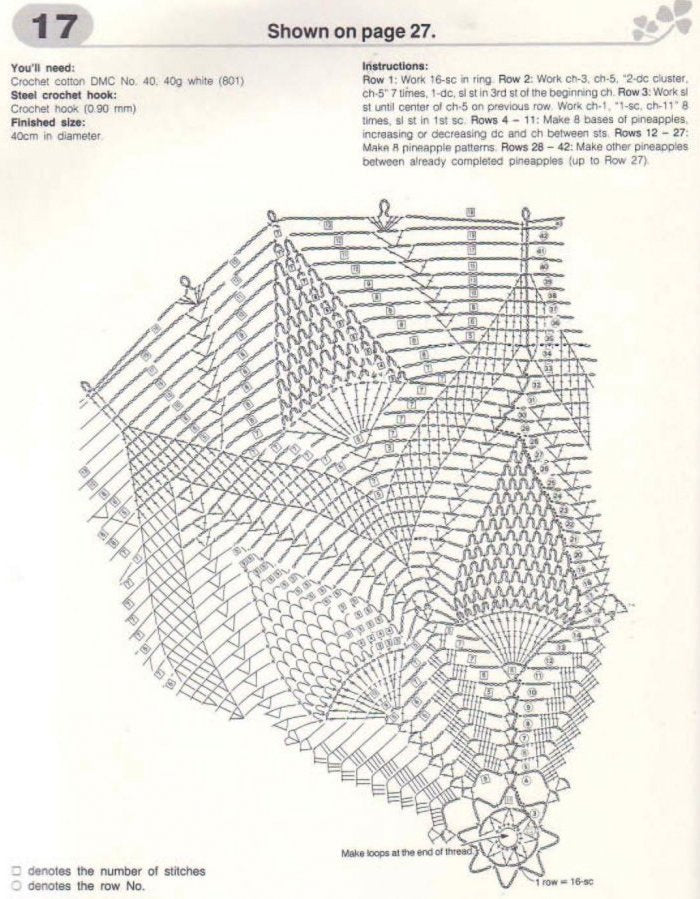 Pineapple doily free crochet pattern - JPCrochet