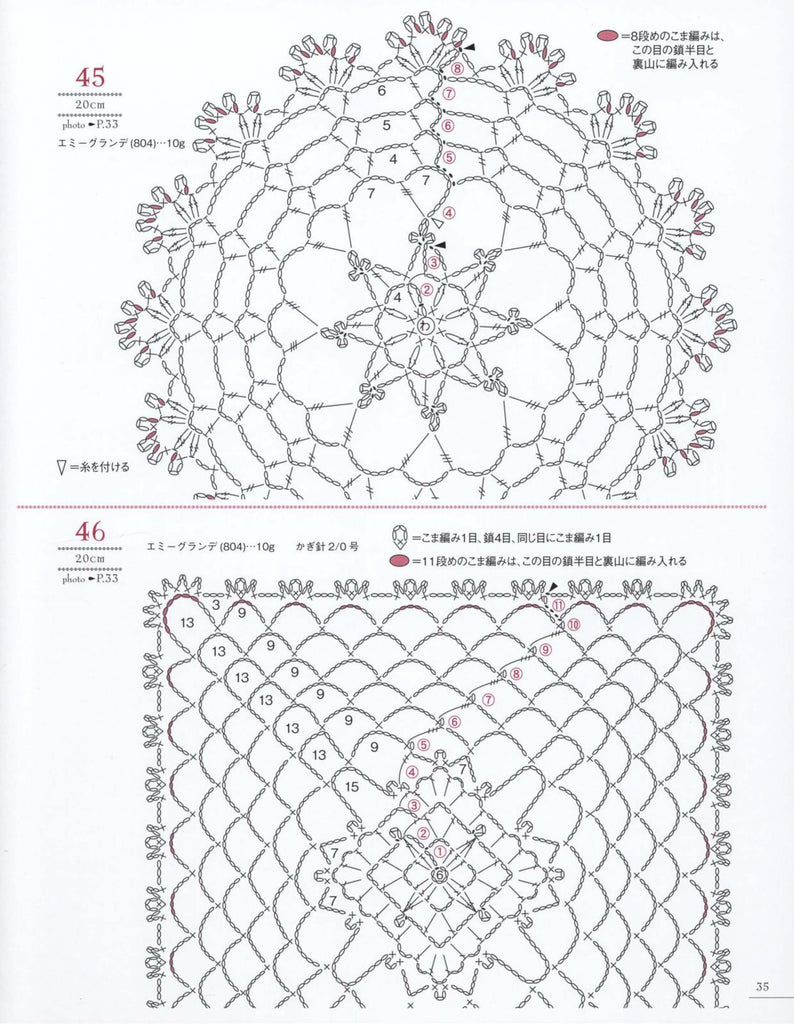 Easy crochet doily patterns