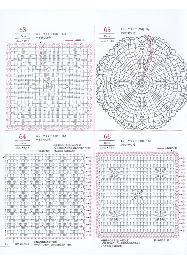 Stylish crochet filet motif patterns