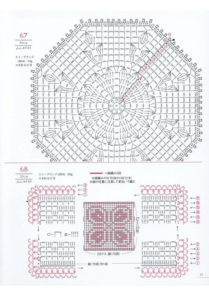 Stylish crochet filet motif patterns