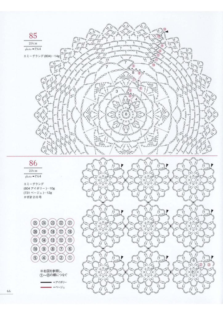 Quick and easy crochet doily patterns