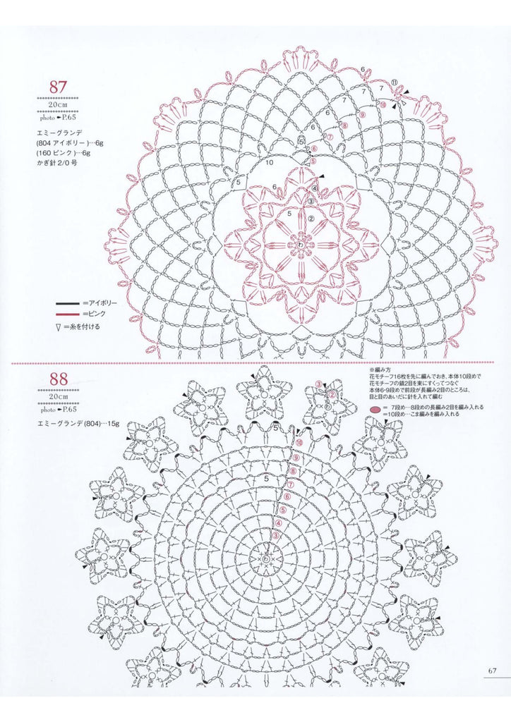 Quick and easy crochet doily patterns