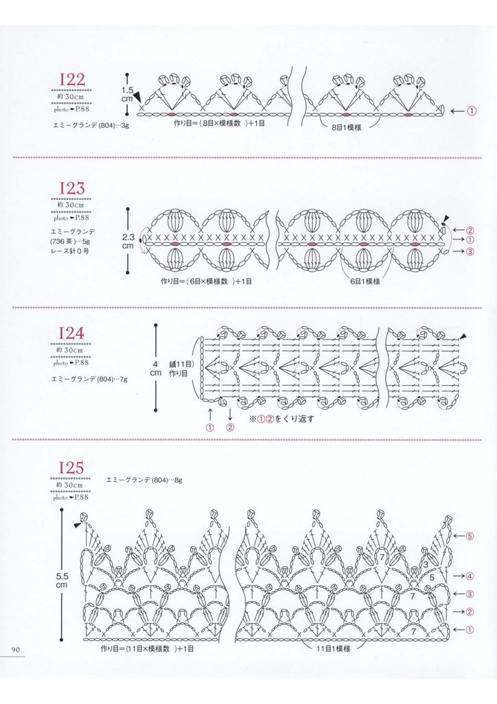 Easy crochet lace edging