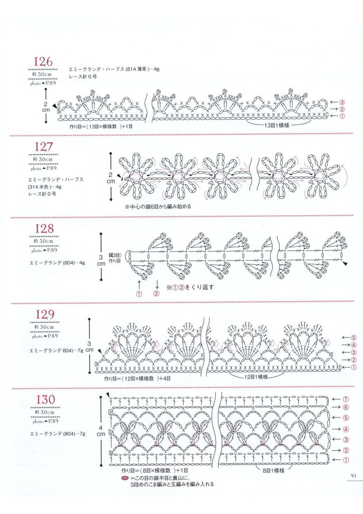 Easy crochet lace edging