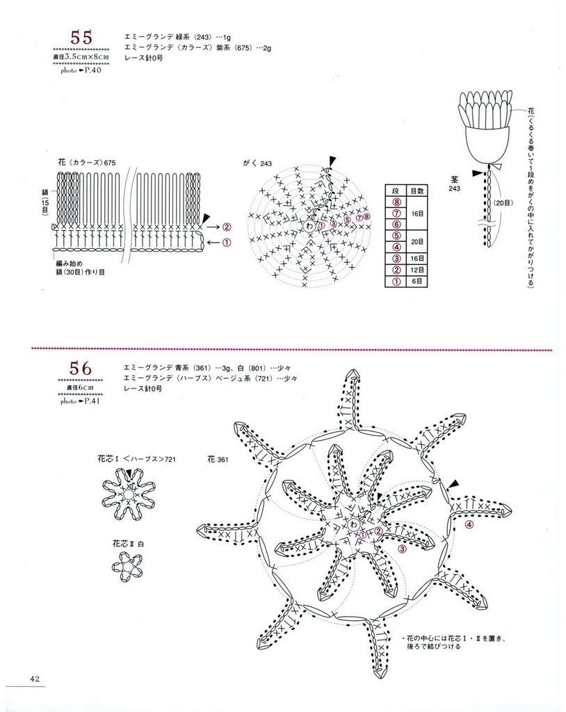 Easy crochet flowers pattern