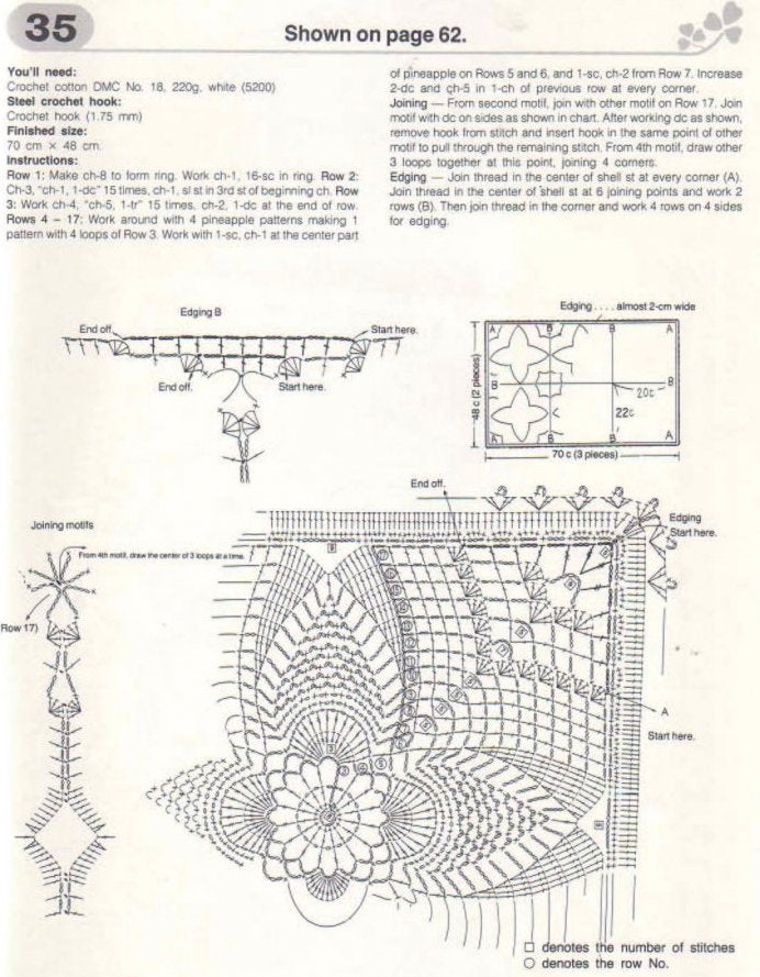 Pineapple motifs table runner crochet pattern - JPCrochet