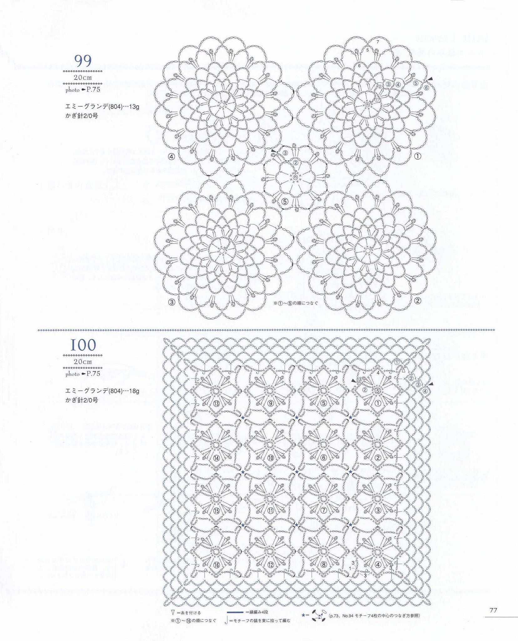 Modern crochet motifs