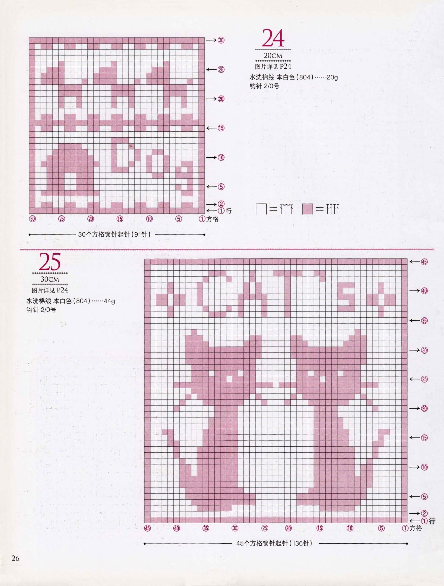 Filet cute animals crochet motifs charts