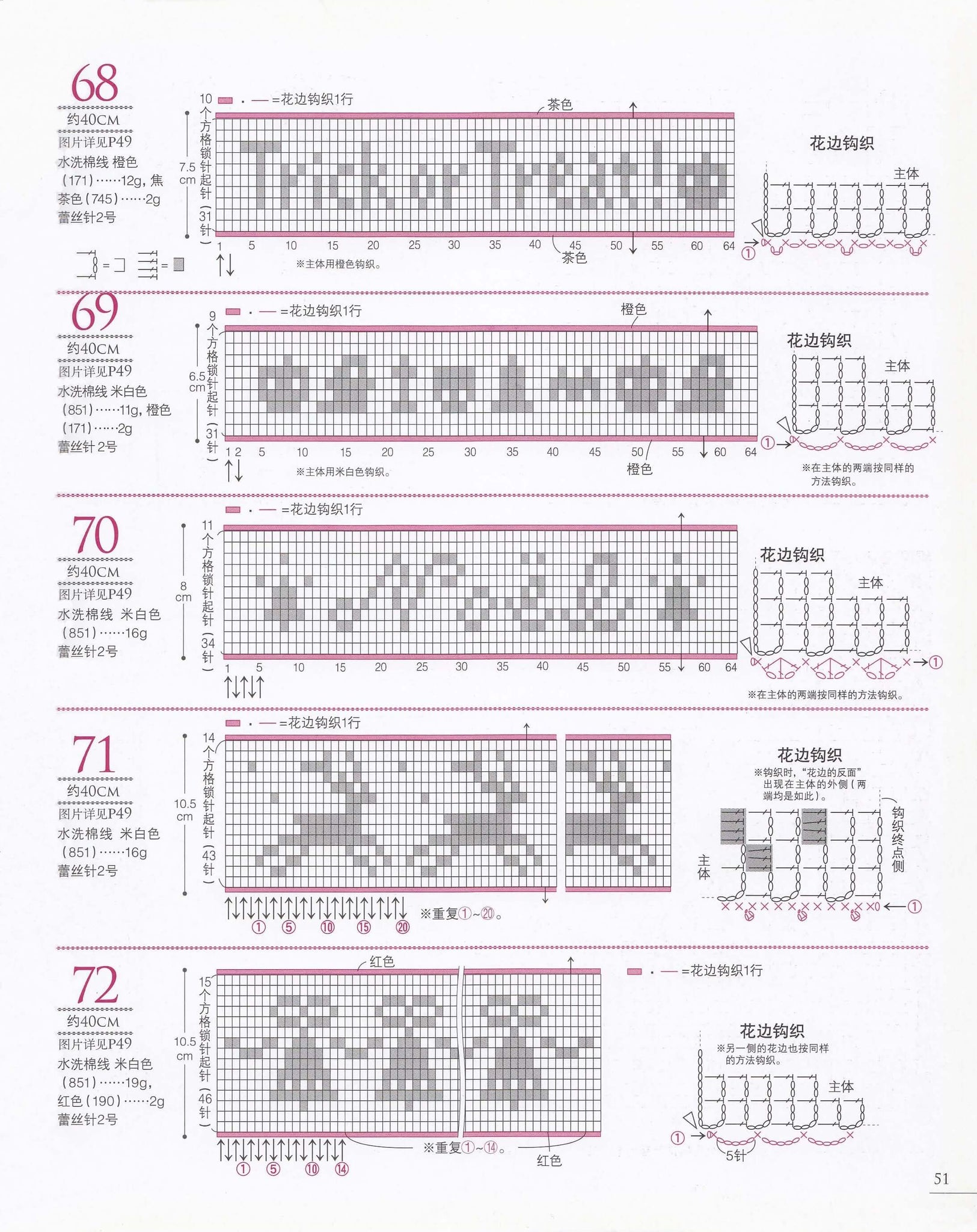 Easy crochet filet lace pattern