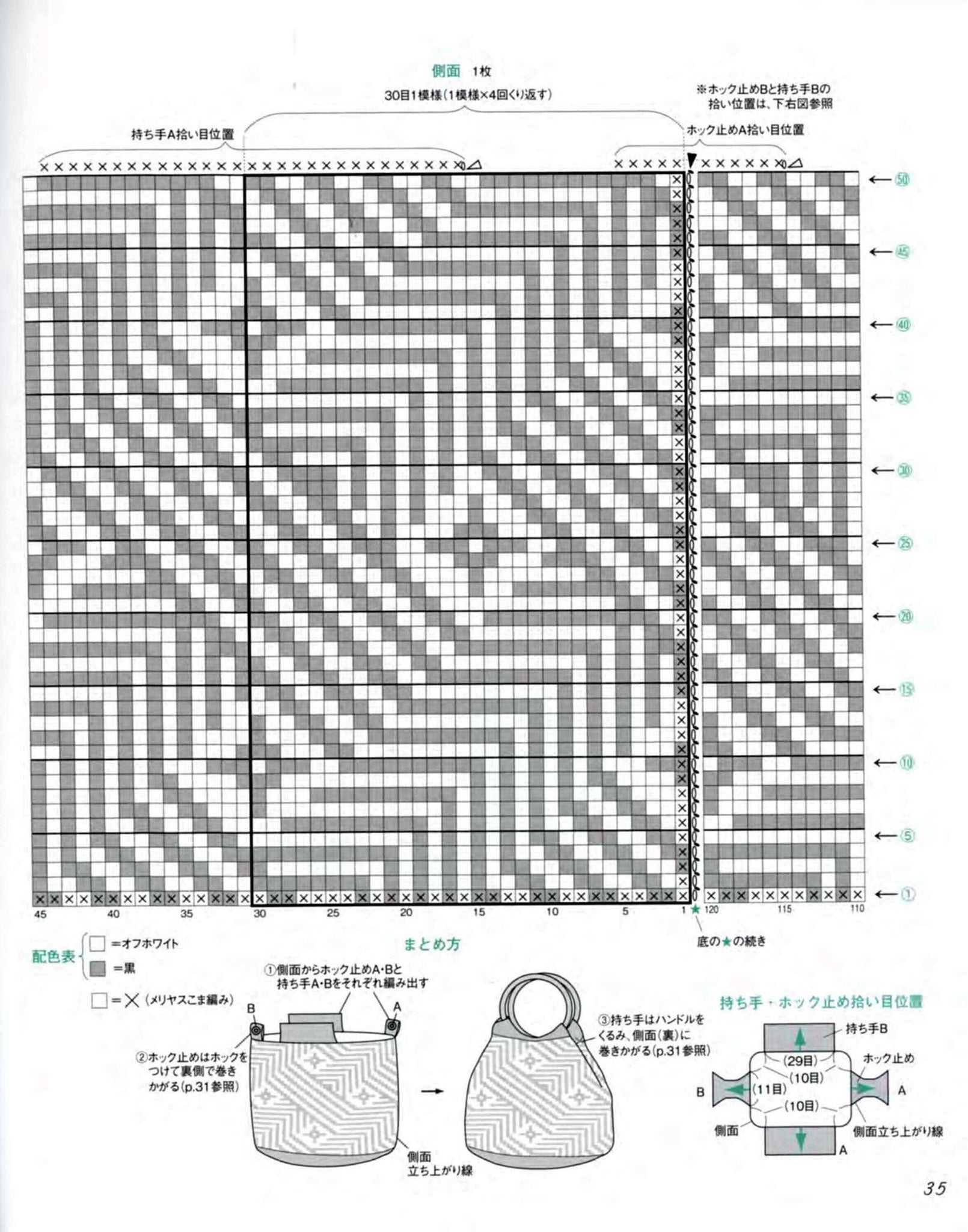 Cute crochet striped bag pattern