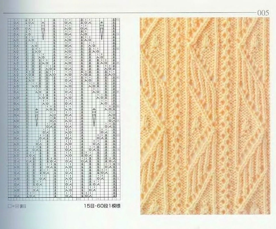 Aran knitting patterns - JPCrochet