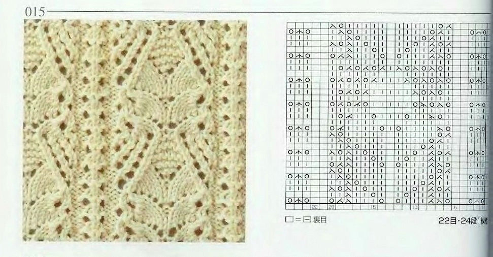 Arans and cables knitting patterns - JPCrochet