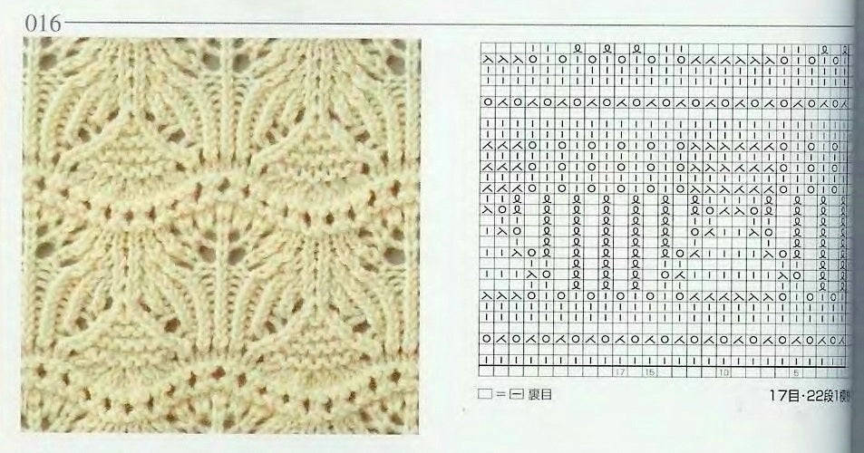 Arans and cables knitting patterns - JPCrochet