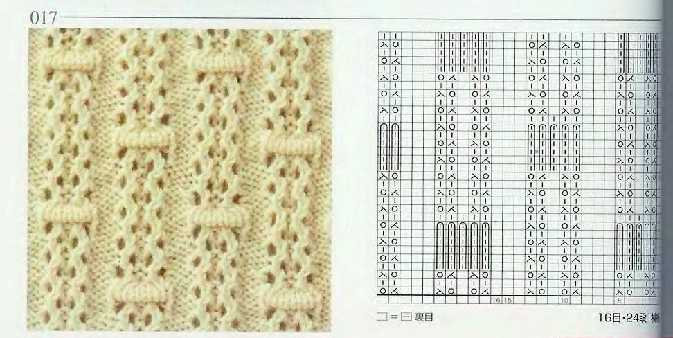 Arans and cables knitting patterns - JPCrochet