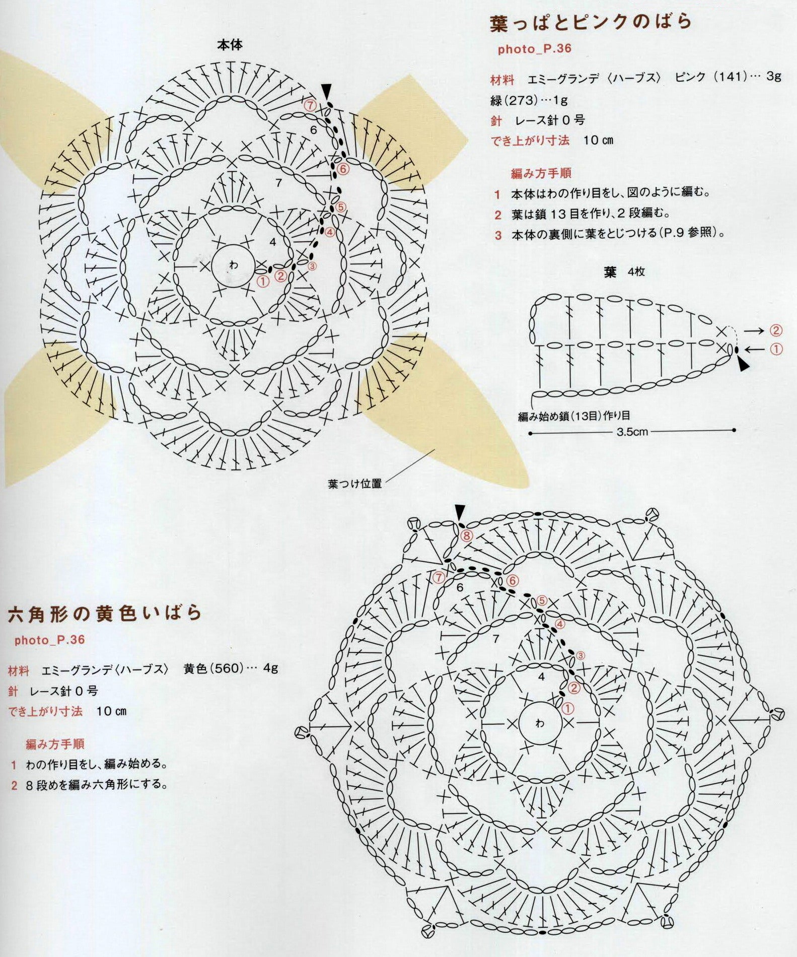 Easy flower small doily pattern