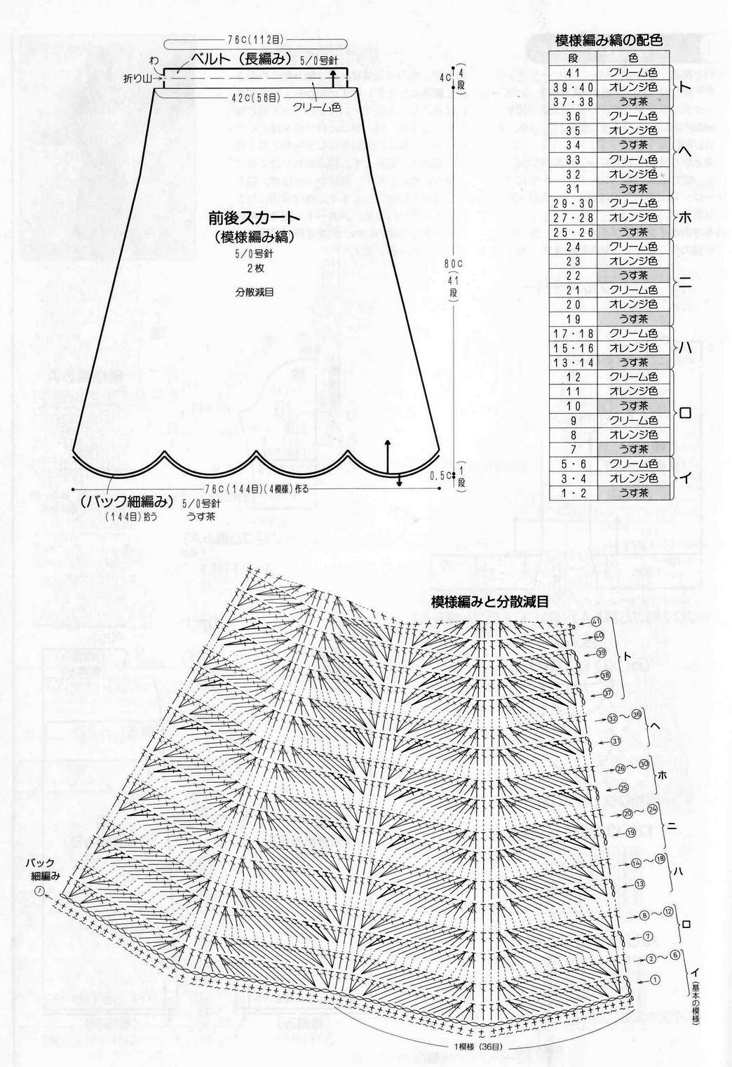 Simple zig zag crochet skirt pattern