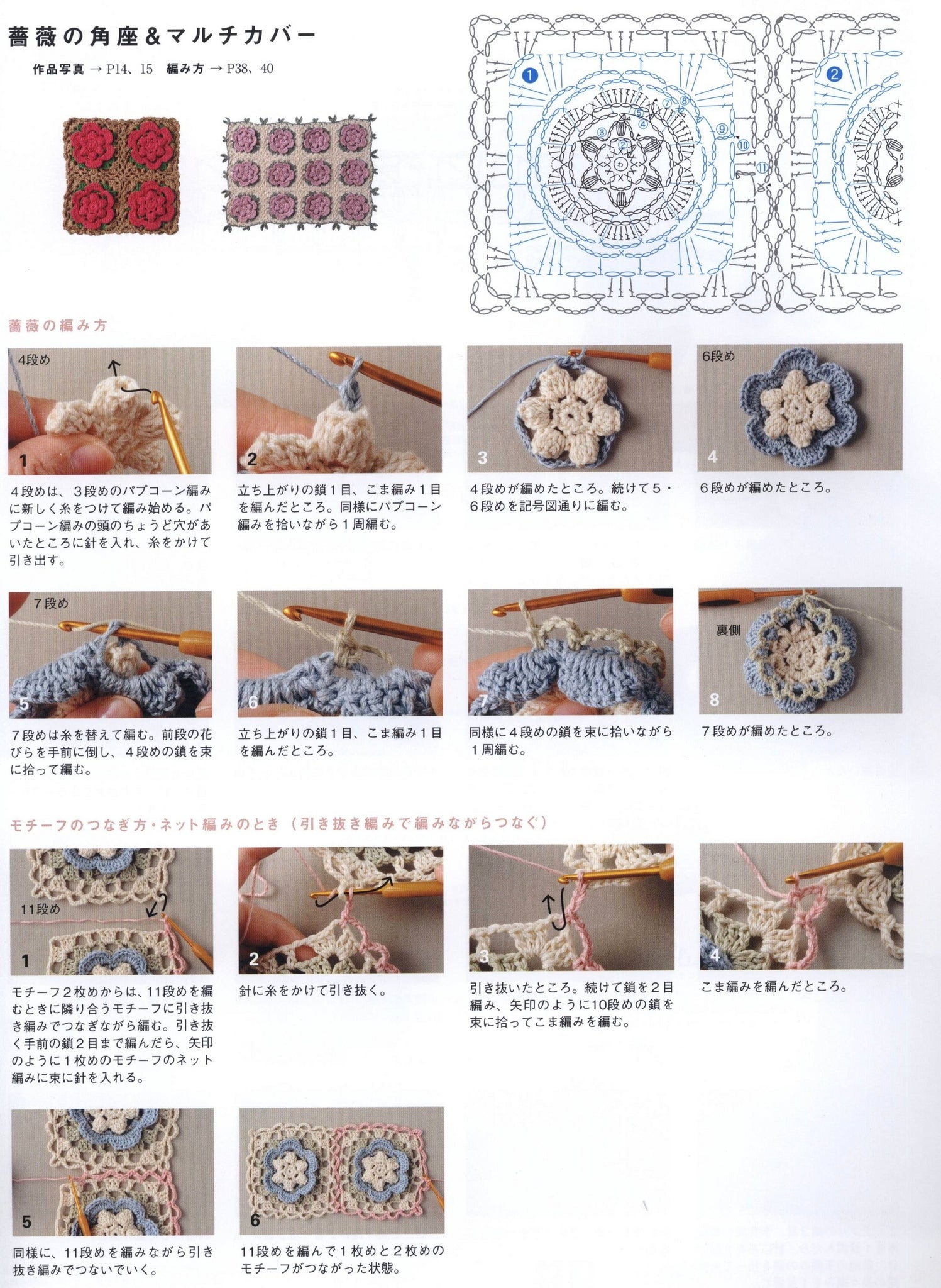 Rose crochet motif chair mat free pattern