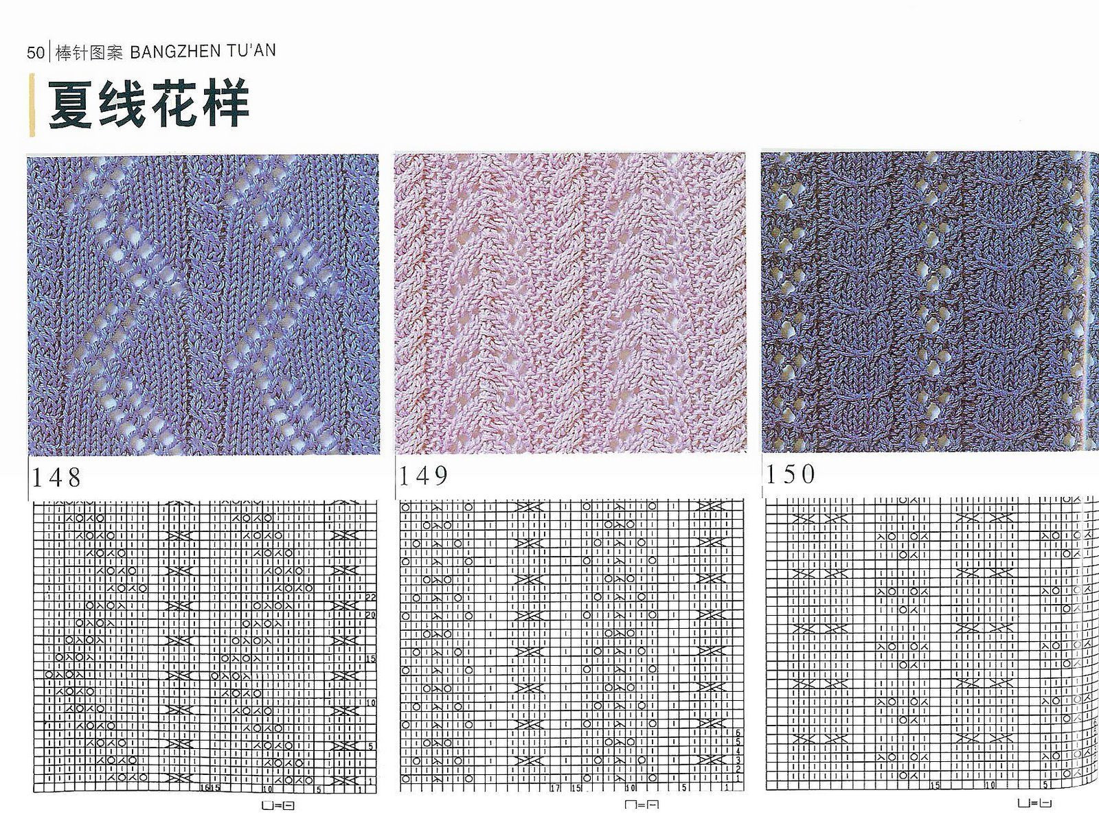 Knitting patterns for your pullover project