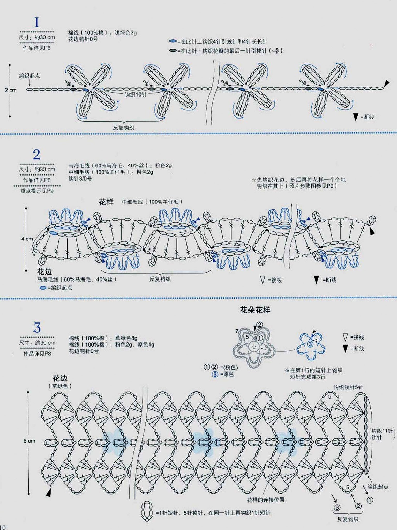 Modern crochet lace patterns