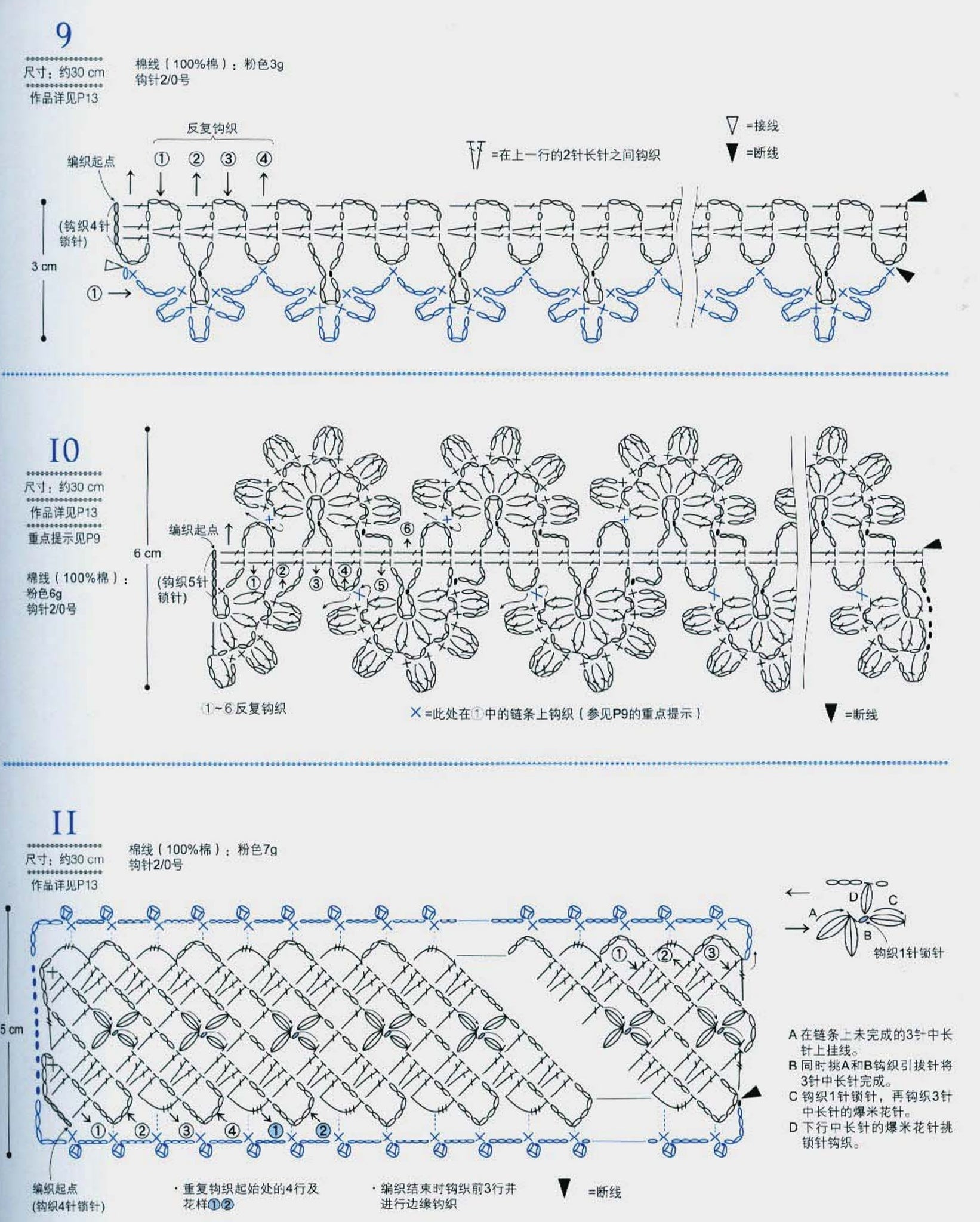 Modern crochet lace patterns