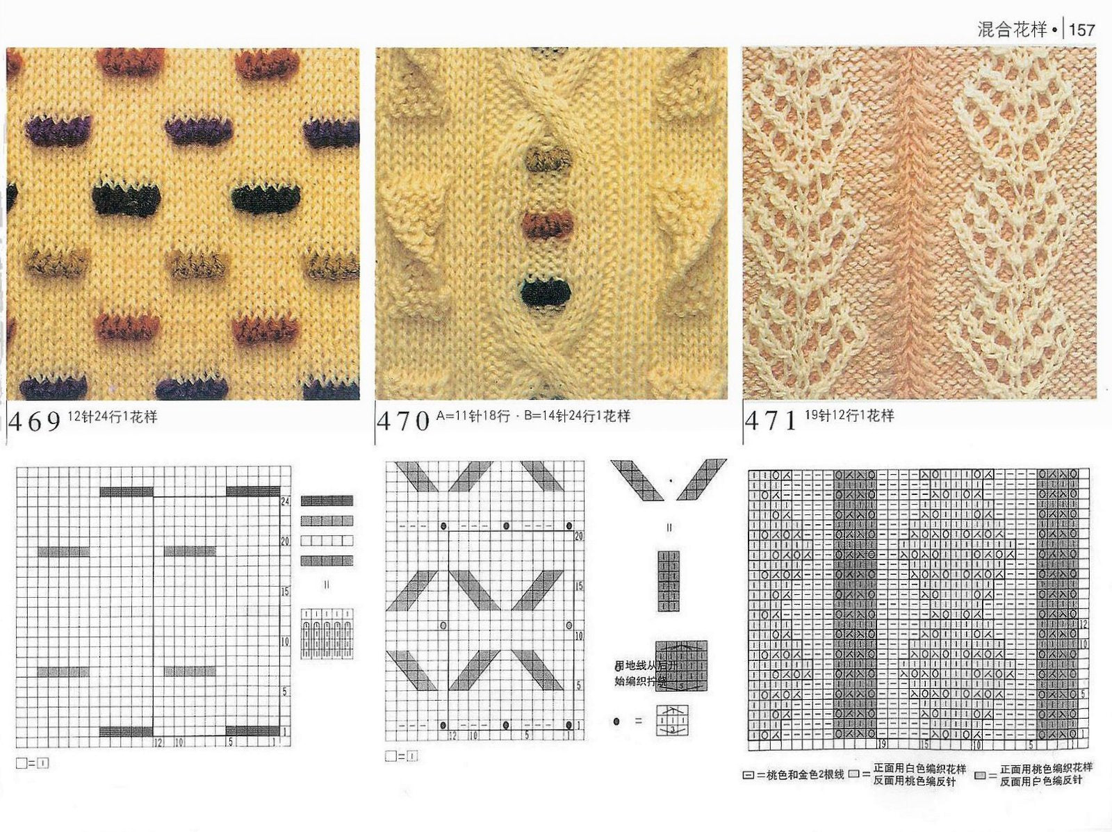 Easy jacquard knitting patterns