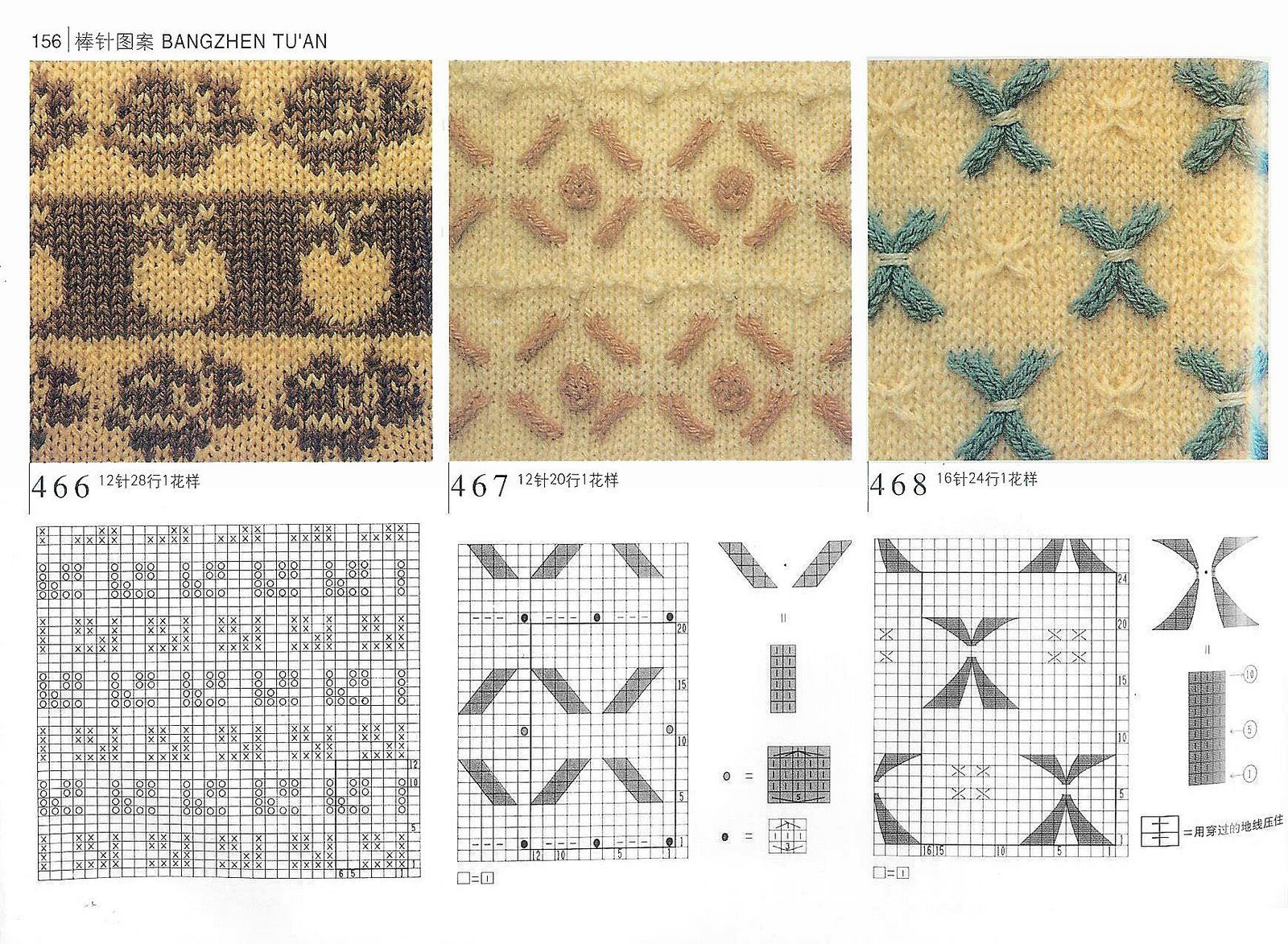 Jacquard knitting patterns