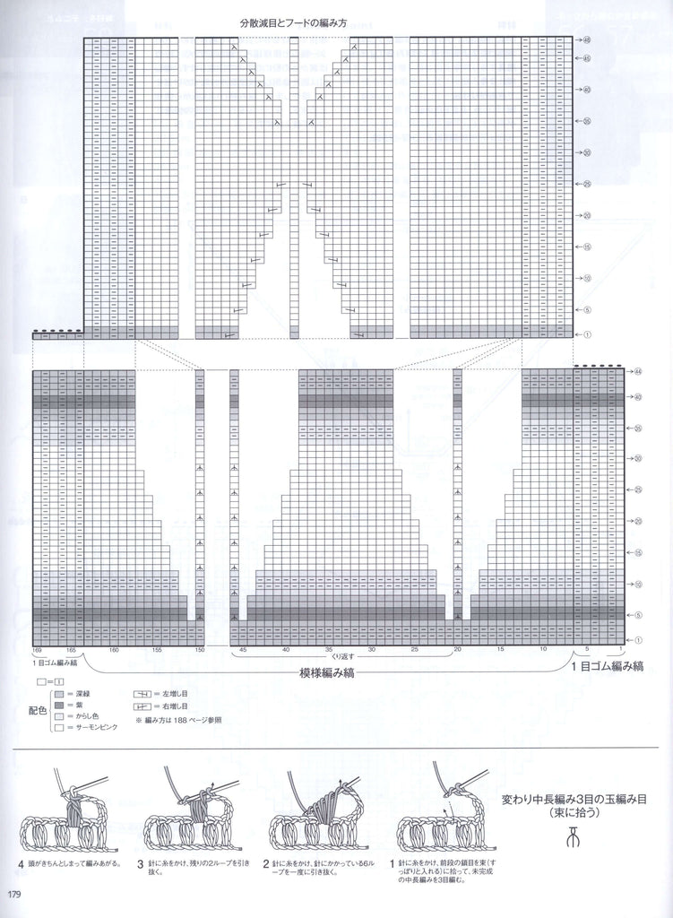 Knitting hood hat pattern 