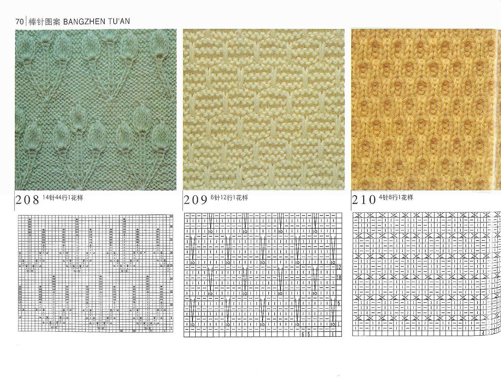 Modern knitting patterns