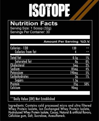 Redcon1 Isotope 100% Whey Protein Isolate Nutritional Facts