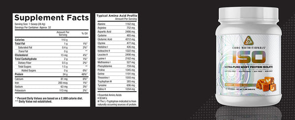 core nutritionals core iso nutritional info