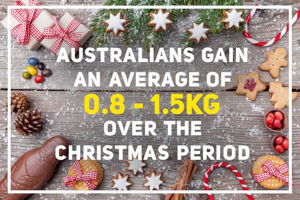 Fitness Warehouse - Christmas Calories