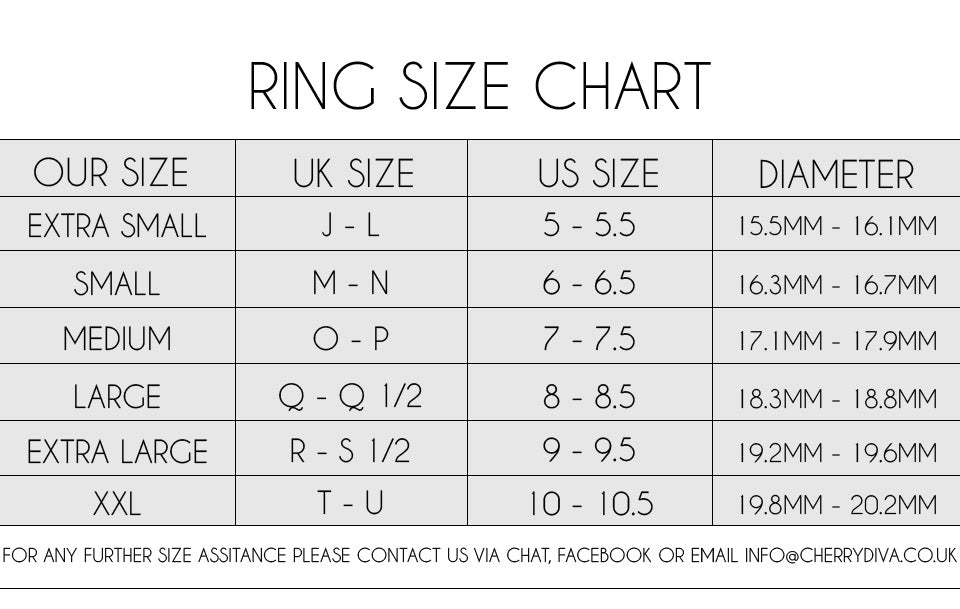 O Ring Size Chart In Mm